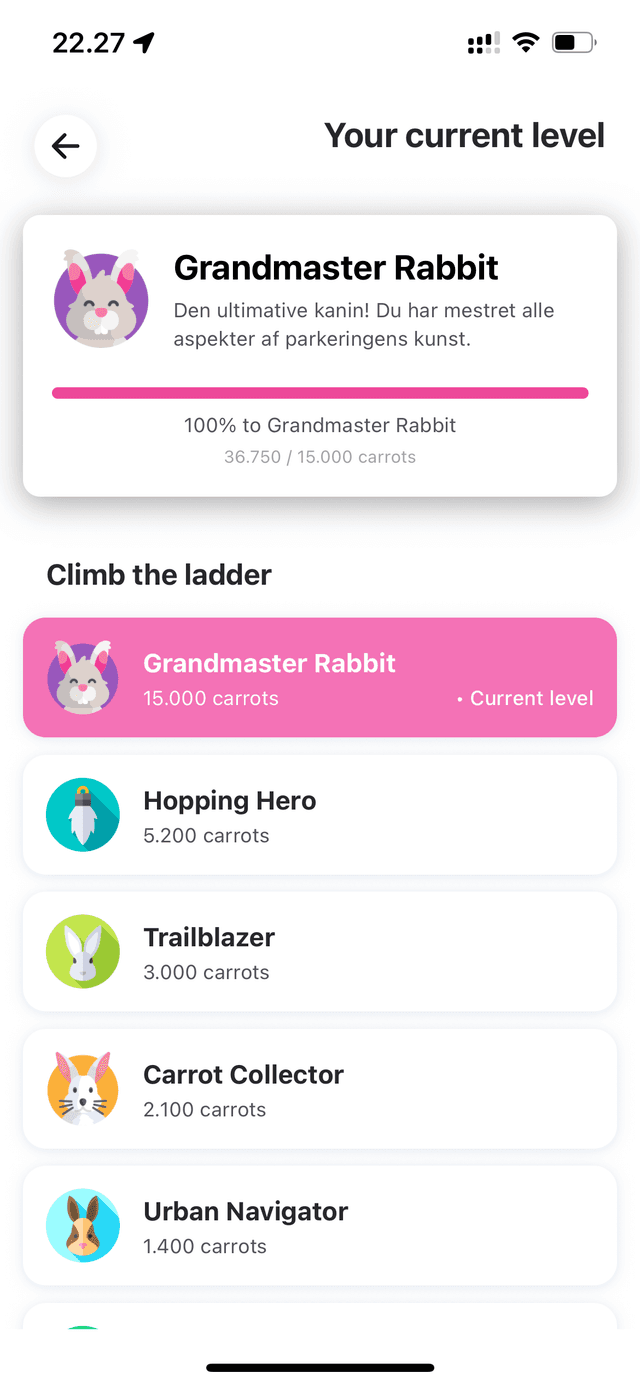 Levels screen
