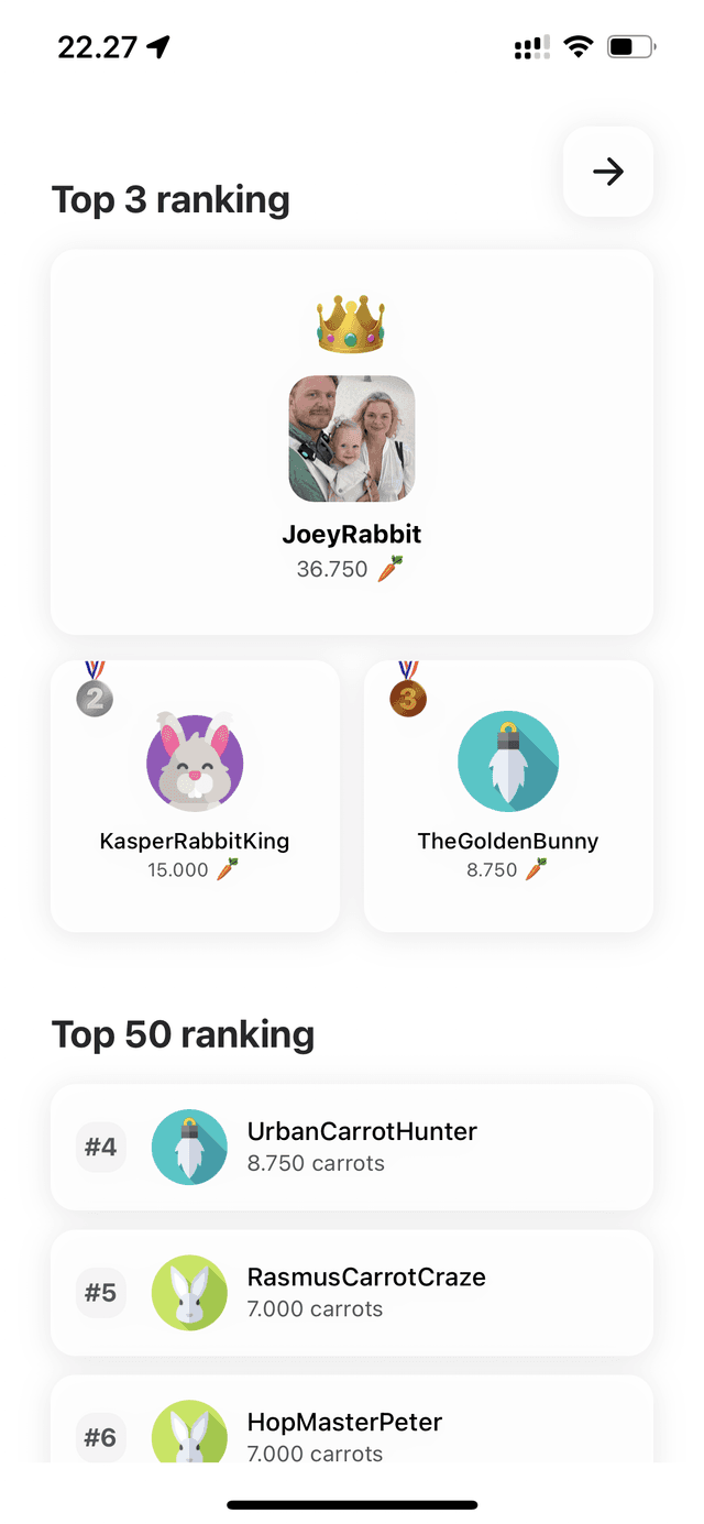 Ranking screen